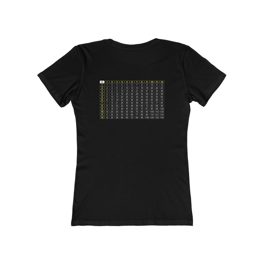 Math Geek Women's Boyfriend Tee - Image 2