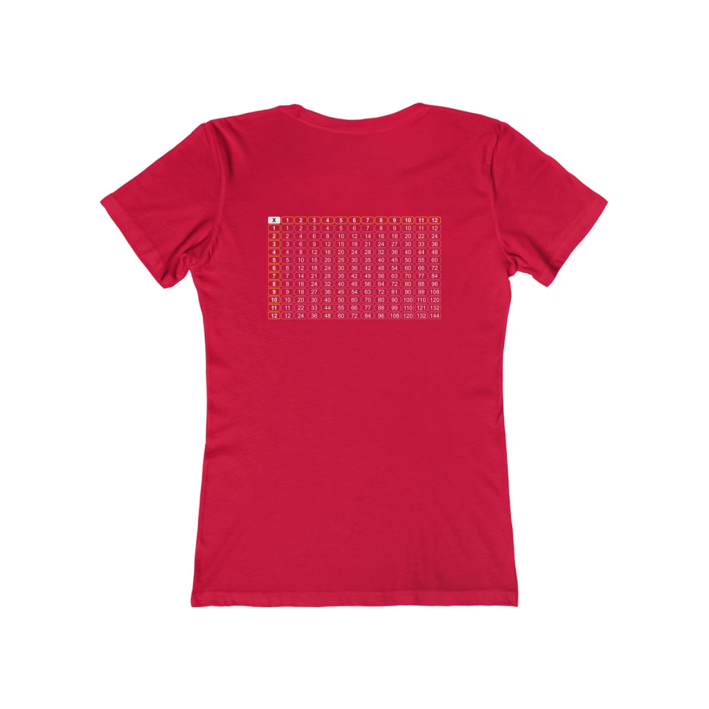 Math Geek Women's Boyfriend Tee - Image 12