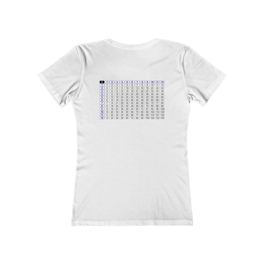 Math Geek Women's Boyfriend Tee - Image 4